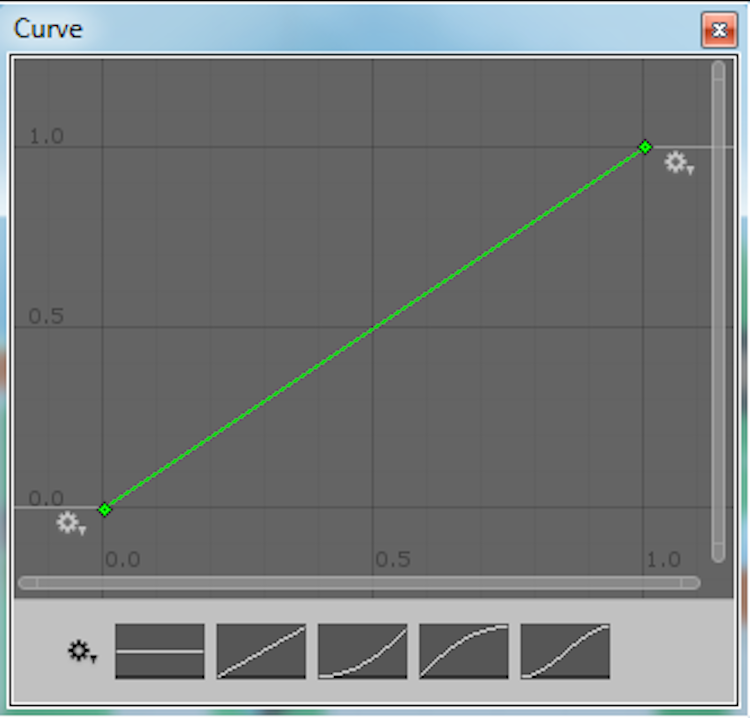 Easing curve as a line